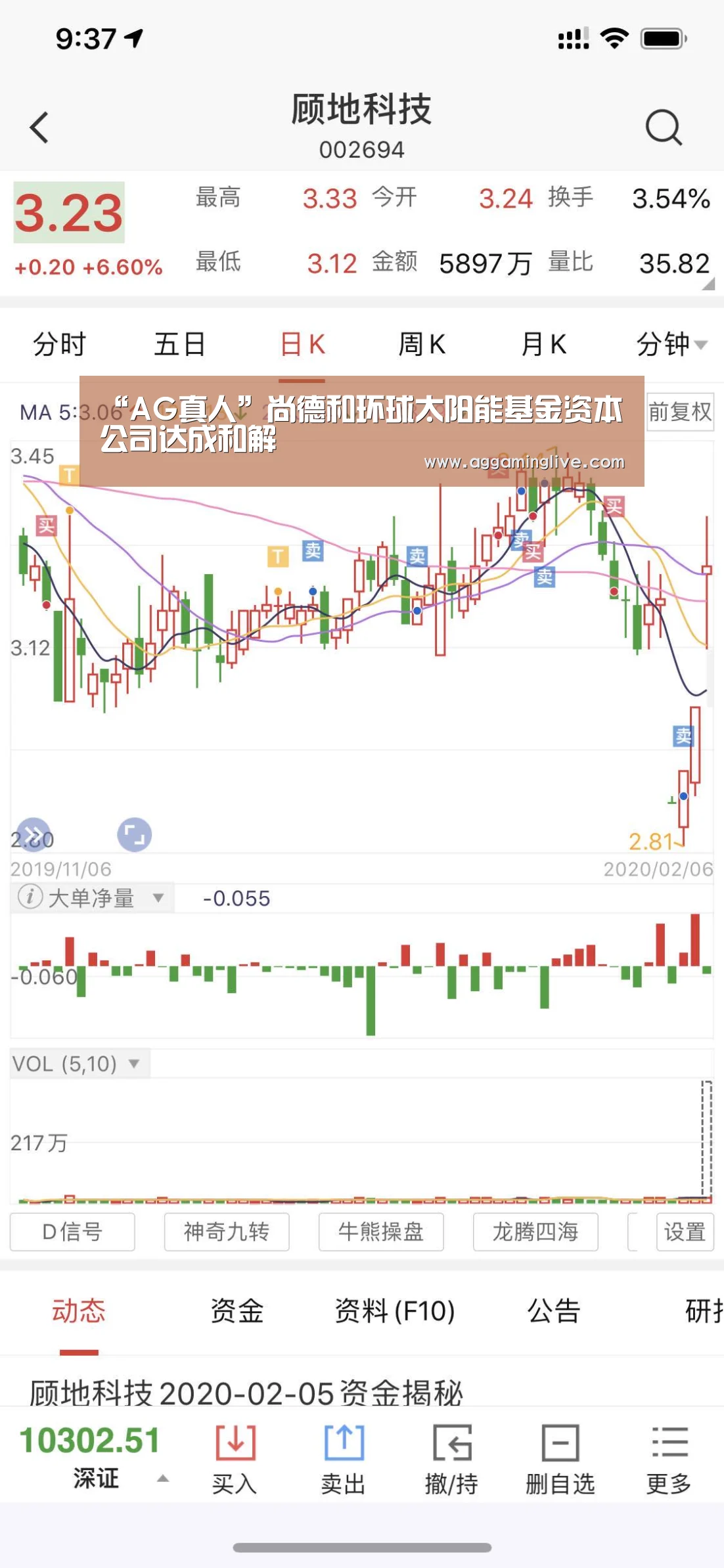 “AG真人”尚德和环球太阳能基金资本公司达成和解(图1) AG真人